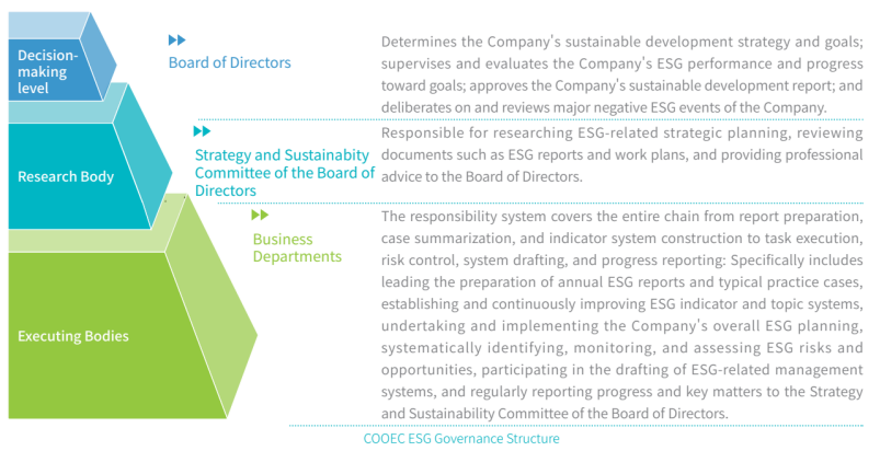 英文2025 ESG-辦公室1347.png