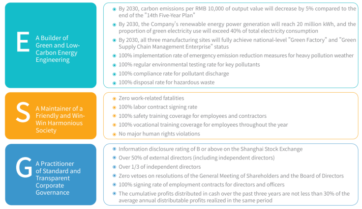 英文2025 ESG-辦公室3383.png